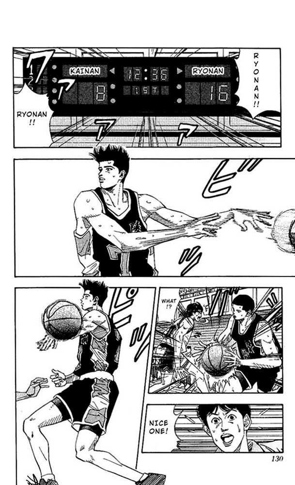 Read Slam Dunk ENGLISH Manga Online