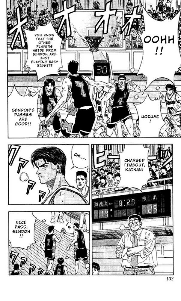 Read Slam Dunk ENGLISH Manga Online