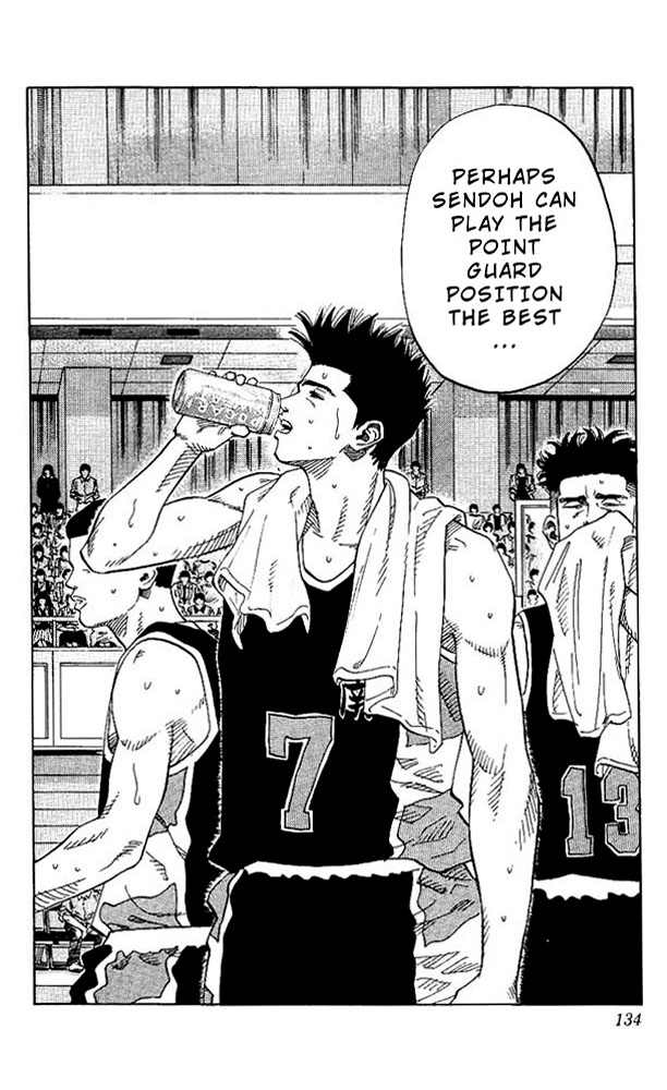 Read Slam Dunk ENGLISH Manga Online