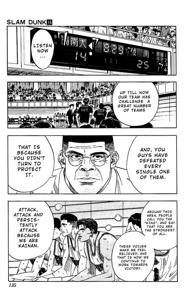 Read Slam Dunk ENGLISH Manga Online