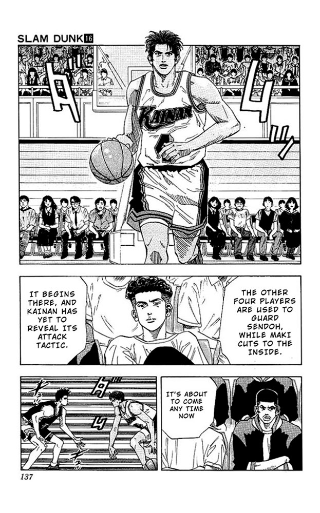 Read Slam Dunk ENGLISH Manga Online