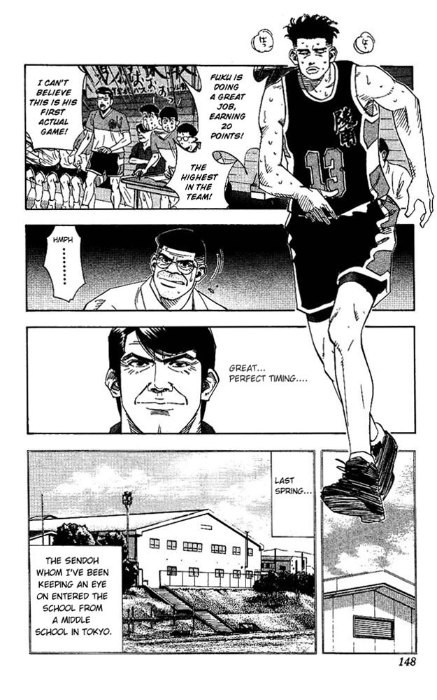 Read Slam Dunk ENGLISH Manga Online