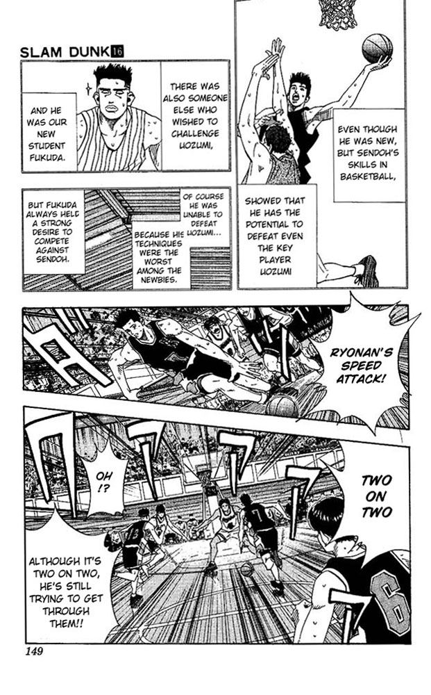 Read Slam Dunk ENGLISH Manga Online