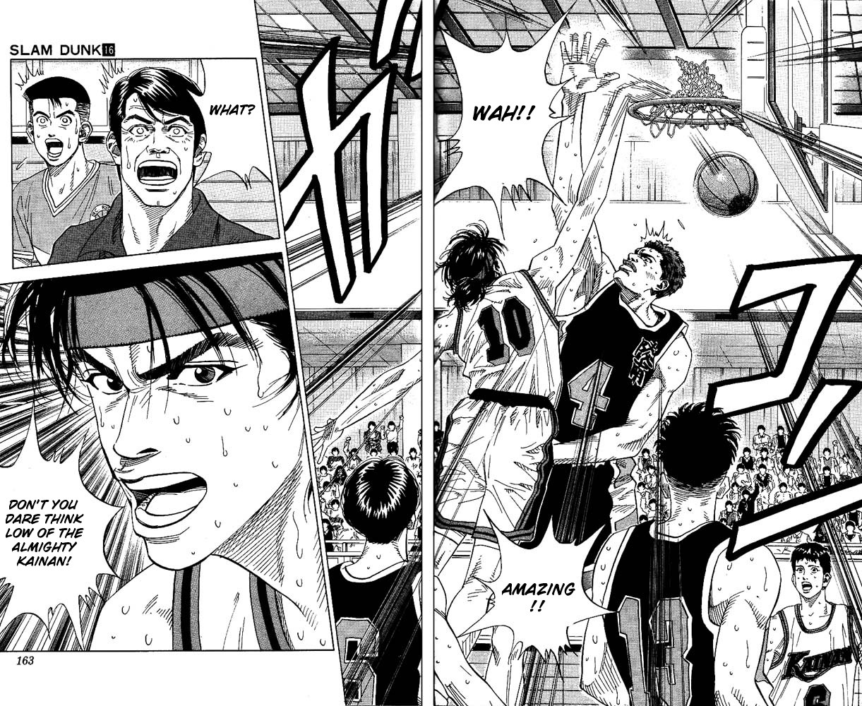 Read Slam Dunk ENGLISH Manga Online
