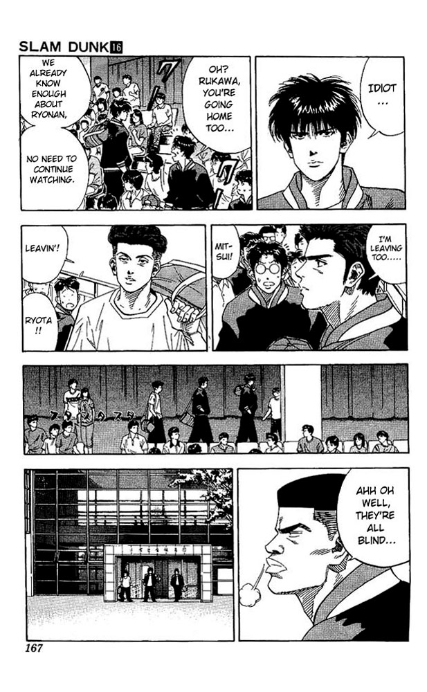 Read Slam Dunk ENGLISH Manga Online