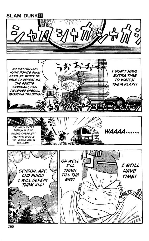 Read Slam Dunk ENGLISH Manga Online