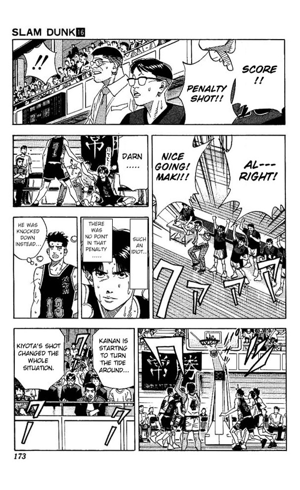 Read Slam Dunk ENGLISH Manga Online