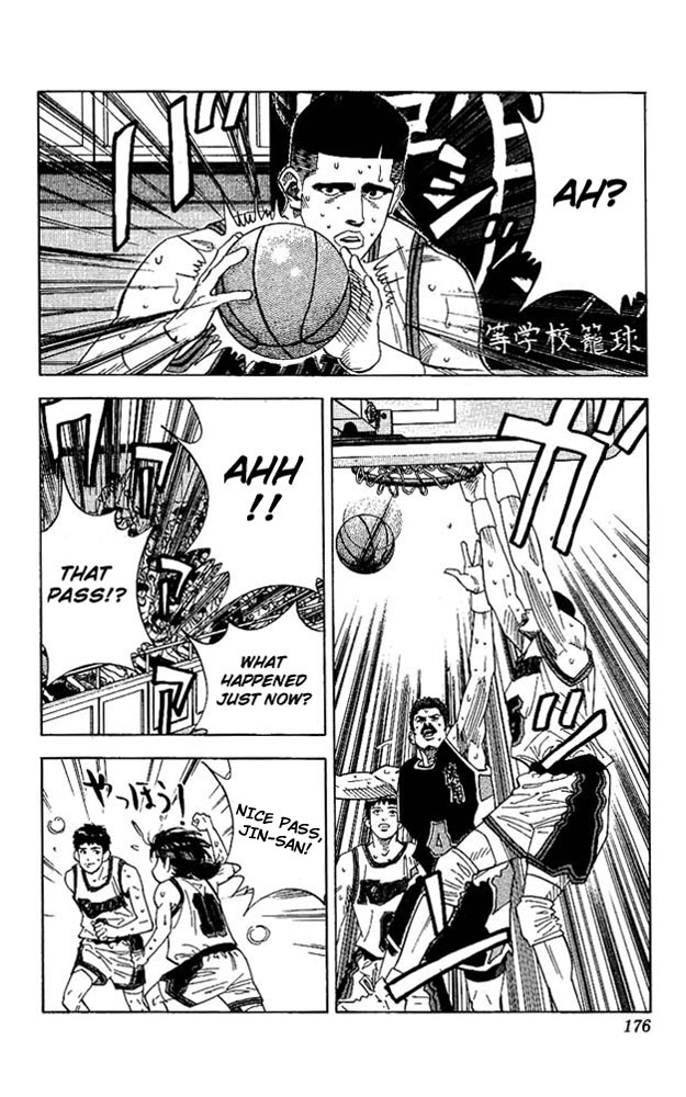 Read Slam Dunk ENGLISH Manga Online
