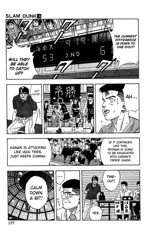 Read Slam Dunk ENGLISH Manga Online