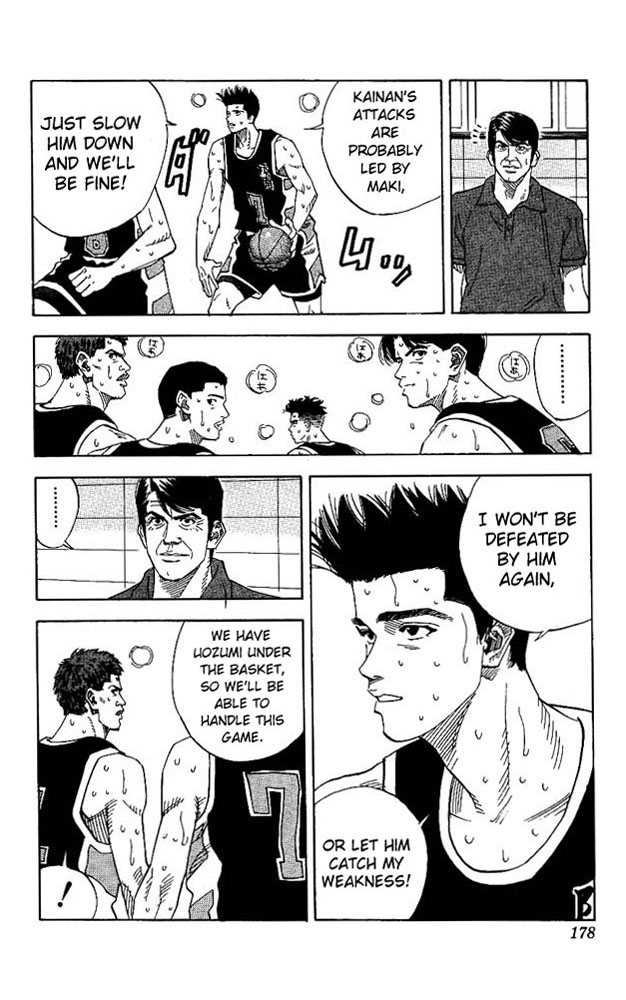 Read Slam Dunk ENGLISH Manga Online
