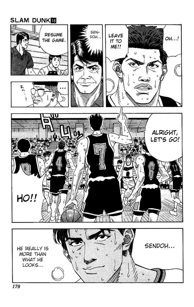 Read Slam Dunk ENGLISH Manga Online
