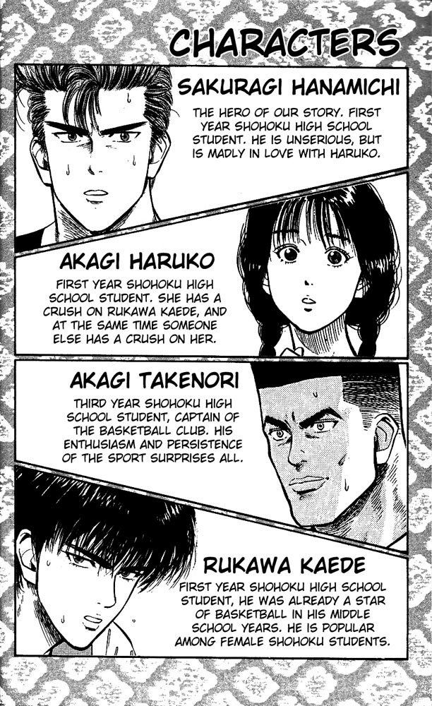 Read Slam Dunk ENGLISH Manga Online