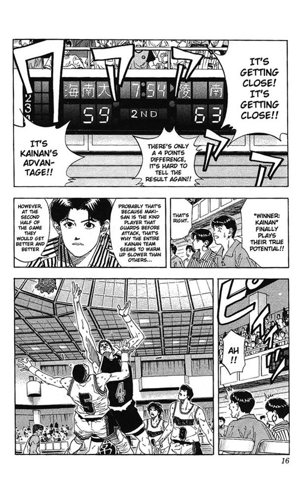 Read Slam Dunk ENGLISH Manga Online