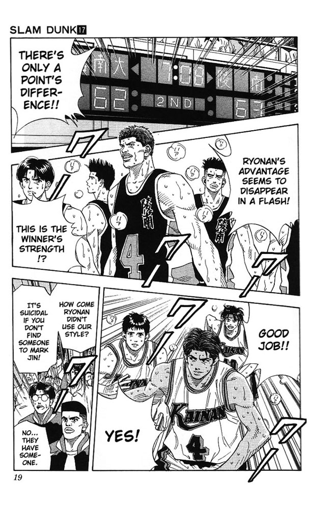 Read Slam Dunk ENGLISH Manga Online