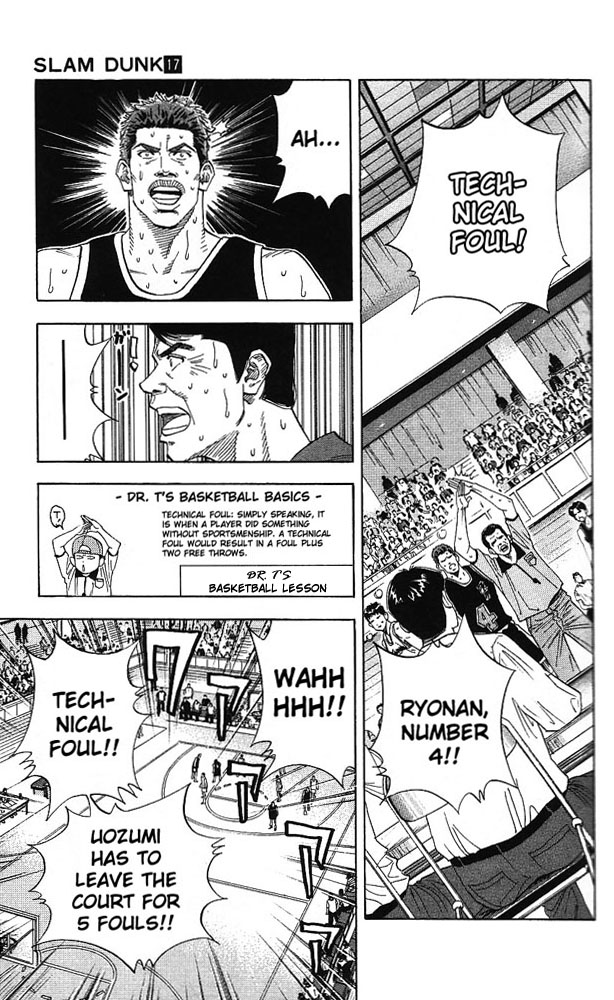 Read Slam Dunk ENGLISH Manga Online
