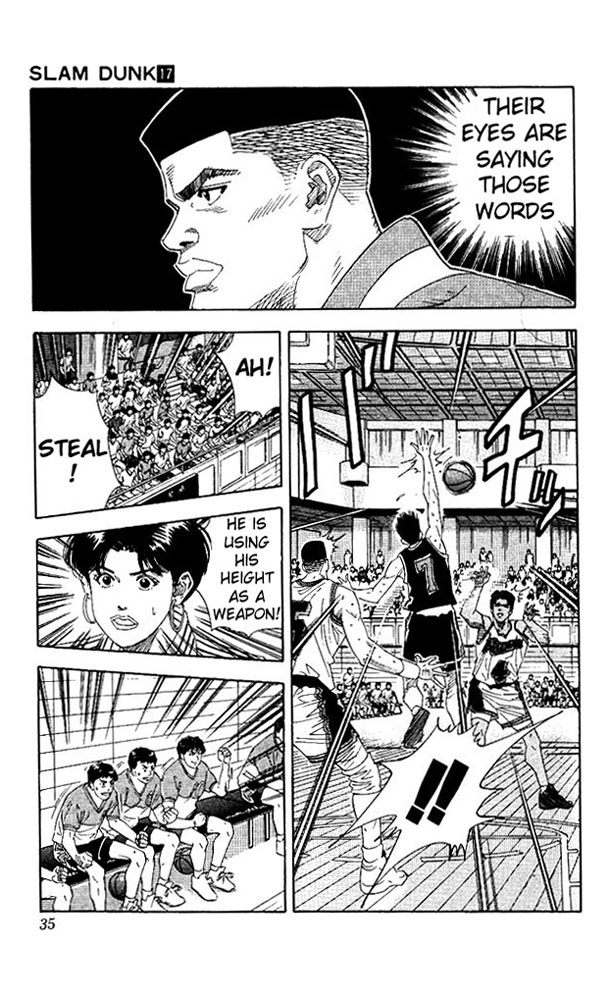 Read Slam Dunk ENGLISH Manga Online