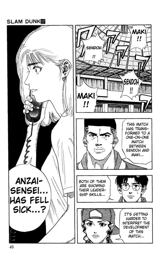 Read Slam Dunk ENGLISH Manga Online