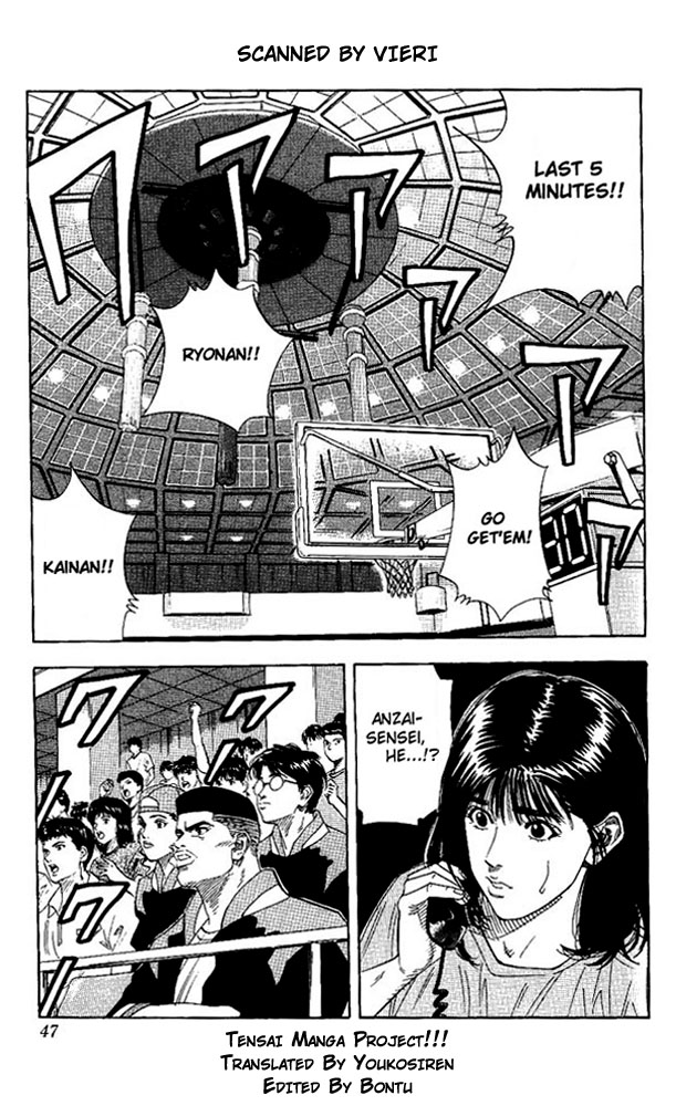Read Slam Dunk ENGLISH Manga Online