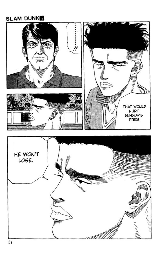 Read Slam Dunk ENGLISH Manga Online