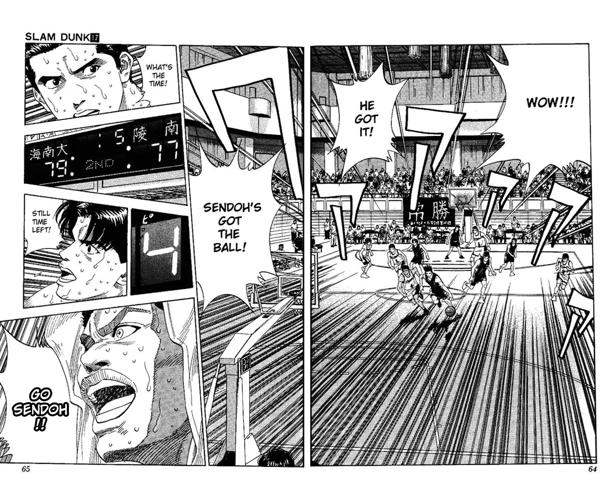 Read Slam Dunk ENGLISH Manga Online