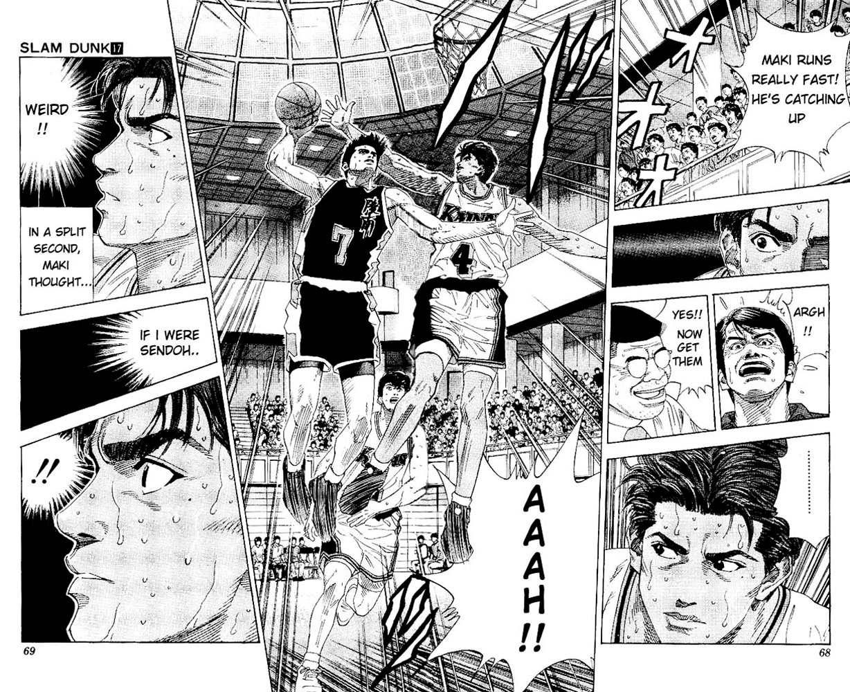 Read Slam Dunk ENGLISH Manga Online