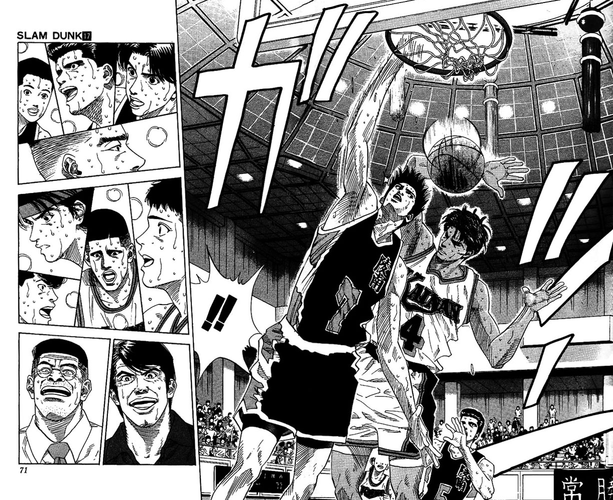 Read Slam Dunk ENGLISH Manga Online