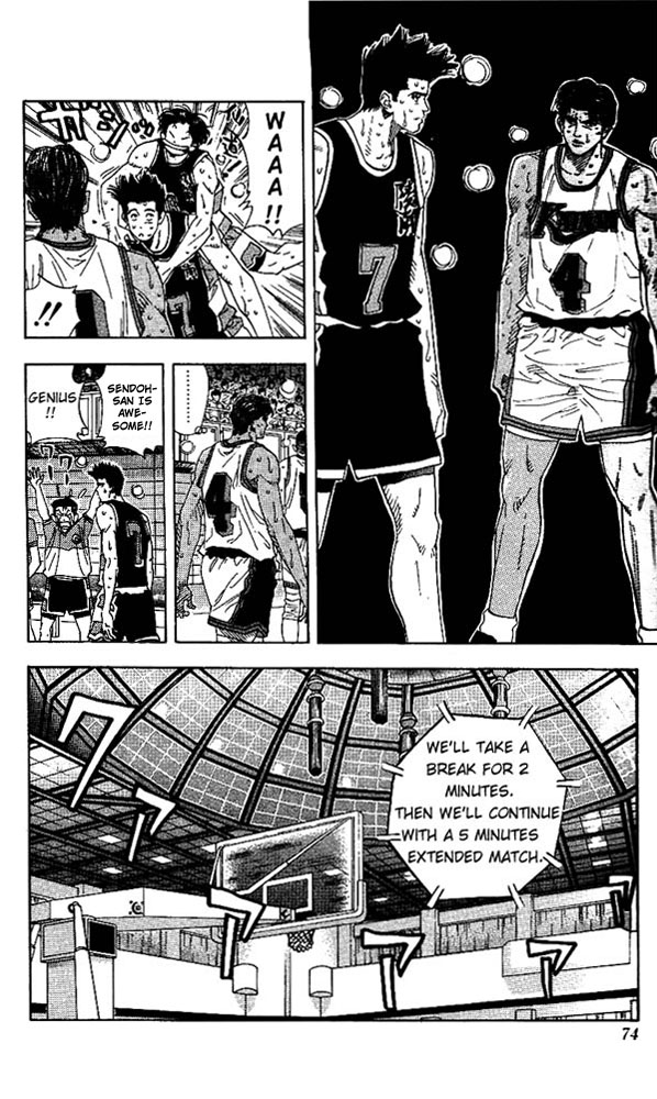 Read Slam Dunk ENGLISH Manga Online