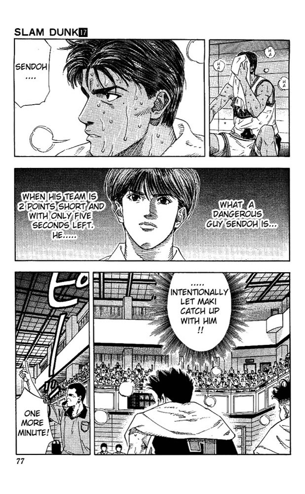 Read Slam Dunk ENGLISH Manga Online