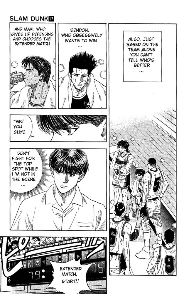 Read Slam Dunk ENGLISH Manga Online