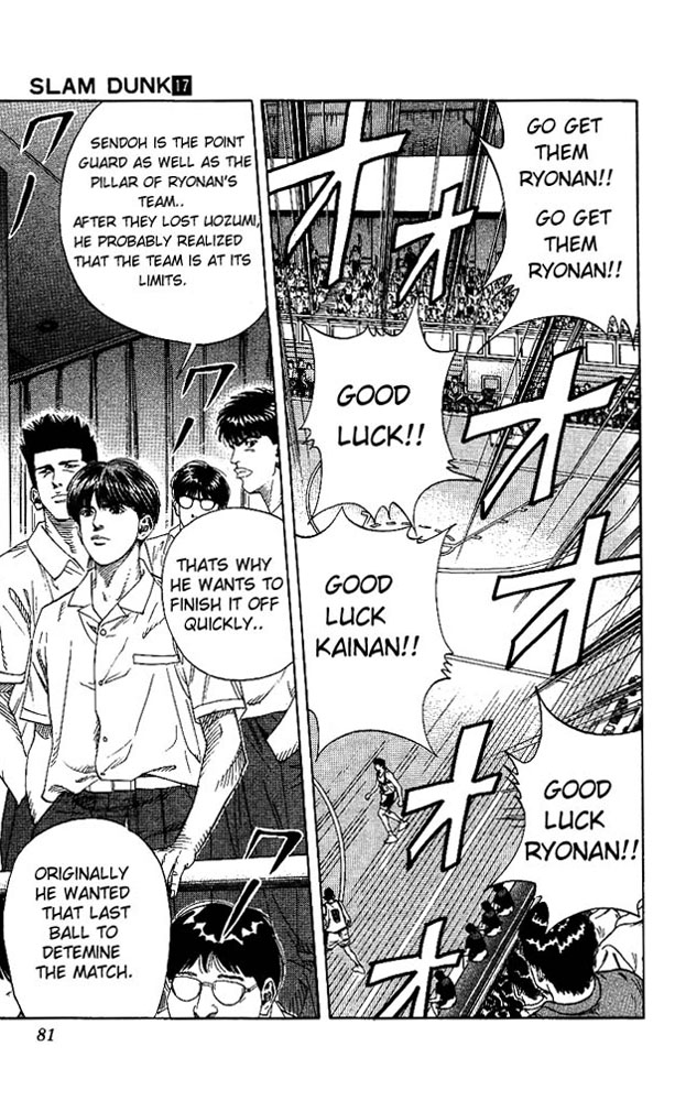 Read Slam Dunk ENGLISH Manga Online