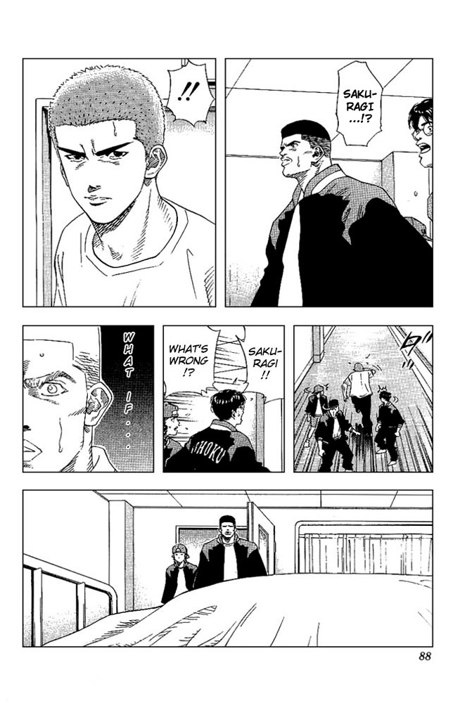 Read Slam Dunk ENGLISH Manga Online