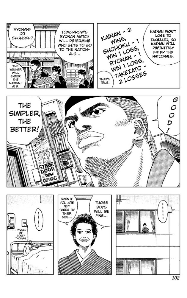 Read Slam Dunk ENGLISH Manga Online