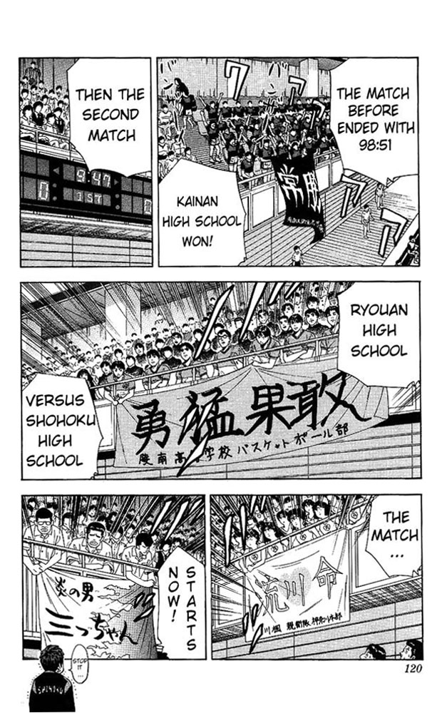 Read Slam Dunk ENGLISH Manga Online