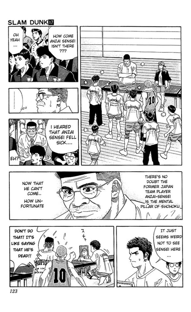 Read Slam Dunk ENGLISH Manga Online