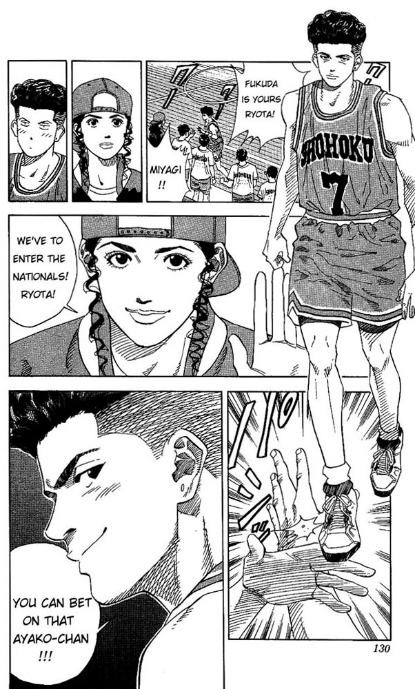 Read Slam Dunk ENGLISH Manga Online