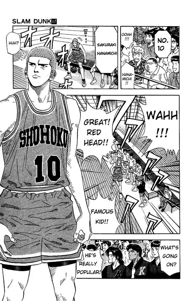 Read Slam Dunk ENGLISH Manga Online