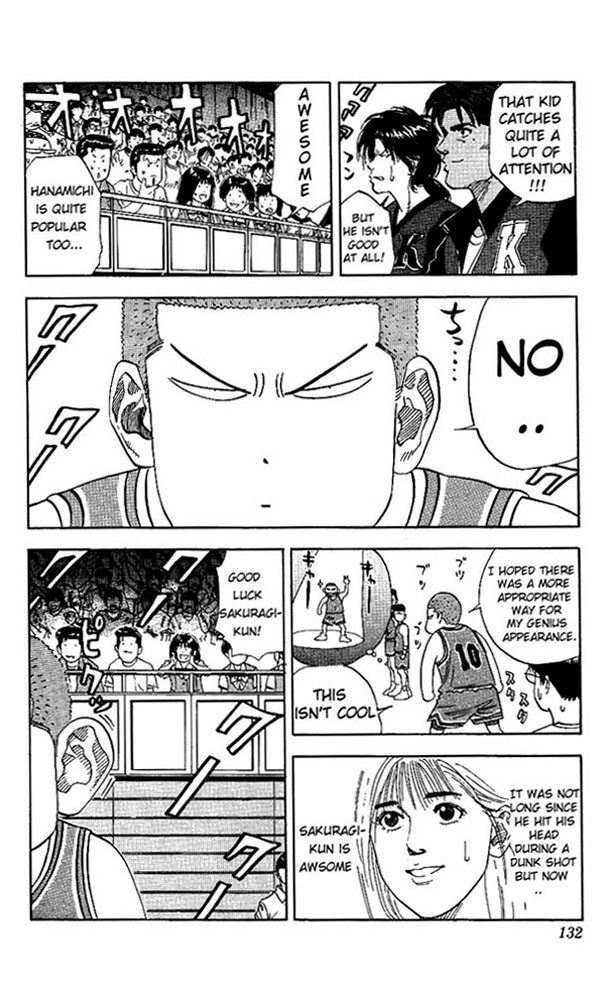 Read Slam Dunk ENGLISH Manga Online