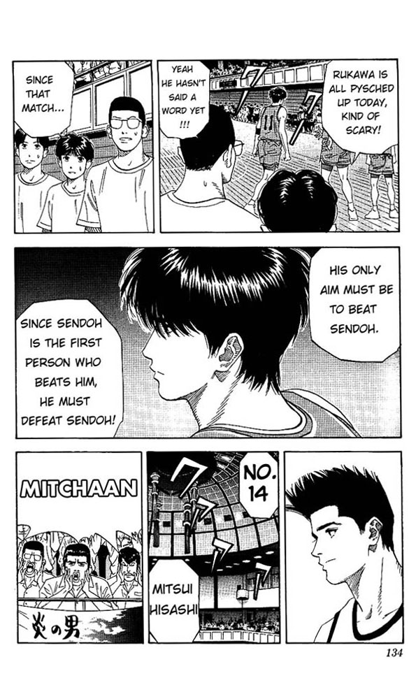Read Slam Dunk ENGLISH Manga Online