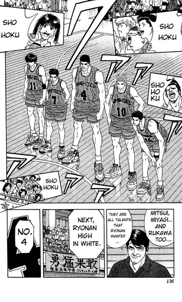 Read Slam Dunk ENGLISH Manga Online