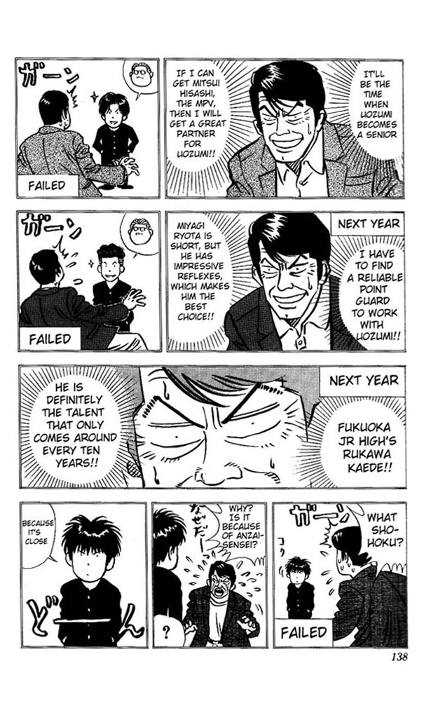 Read Slam Dunk ENGLISH Manga Online