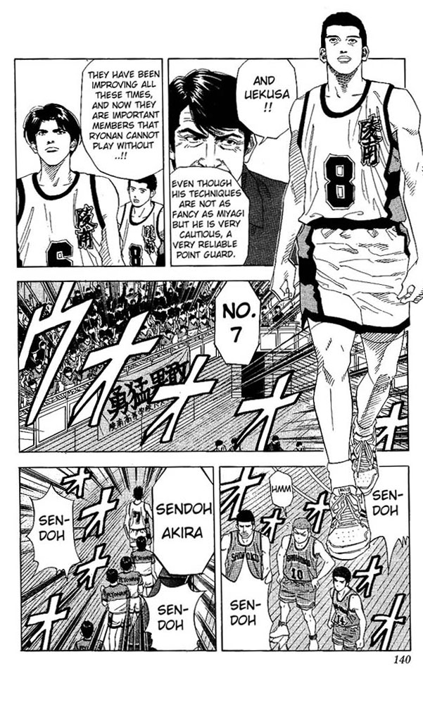 Read Slam Dunk ENGLISH Manga Online