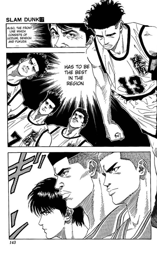 Read Slam Dunk ENGLISH Manga Online