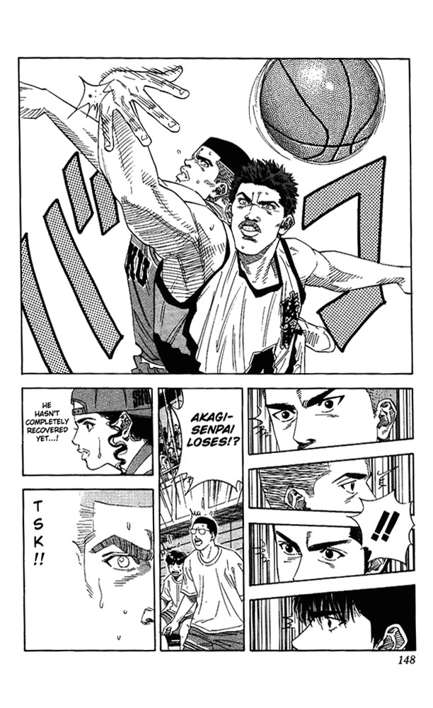 Read Slam Dunk ENGLISH Manga Online
