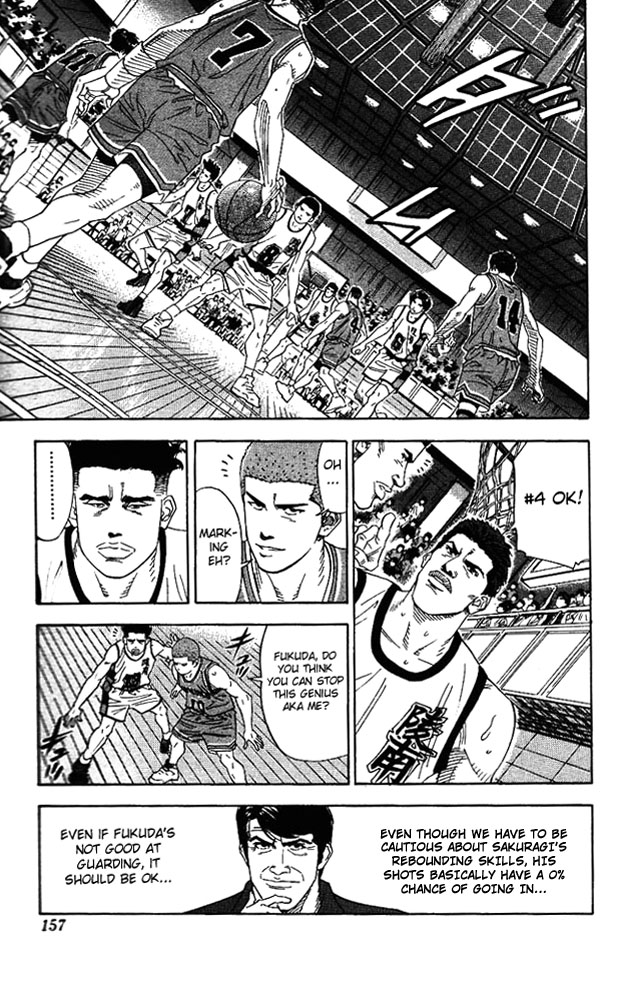Read Slam Dunk ENGLISH Manga Online