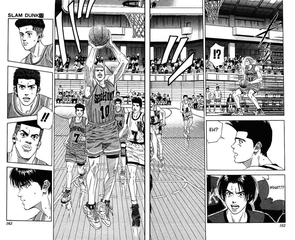 Read Slam Dunk ENGLISH Manga Online