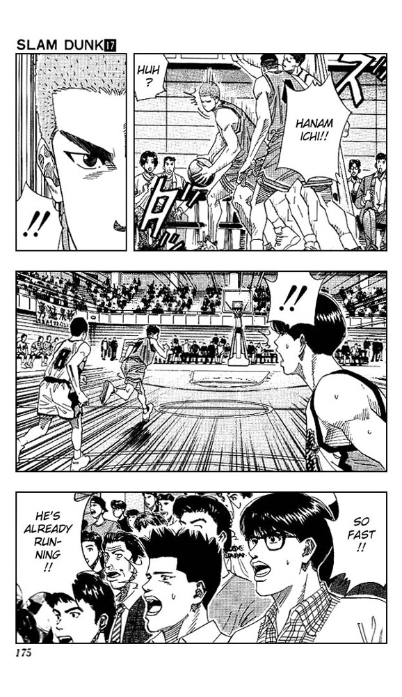 Read Slam Dunk ENGLISH Manga Online