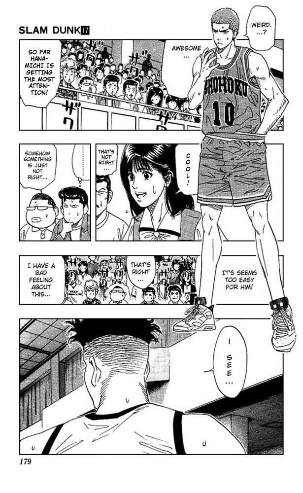 Read Slam Dunk ENGLISH Manga Online