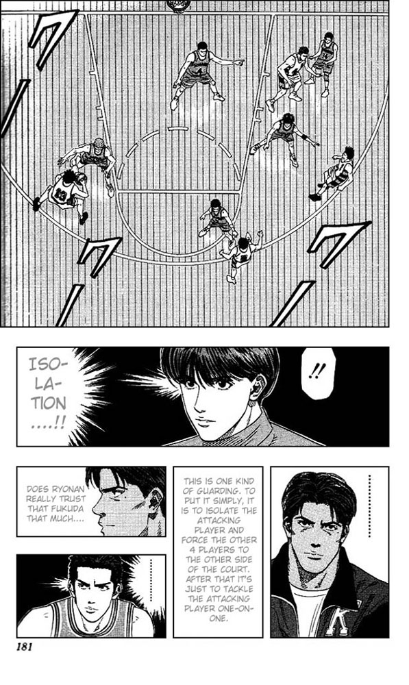 Read Slam Dunk ENGLISH Manga Online