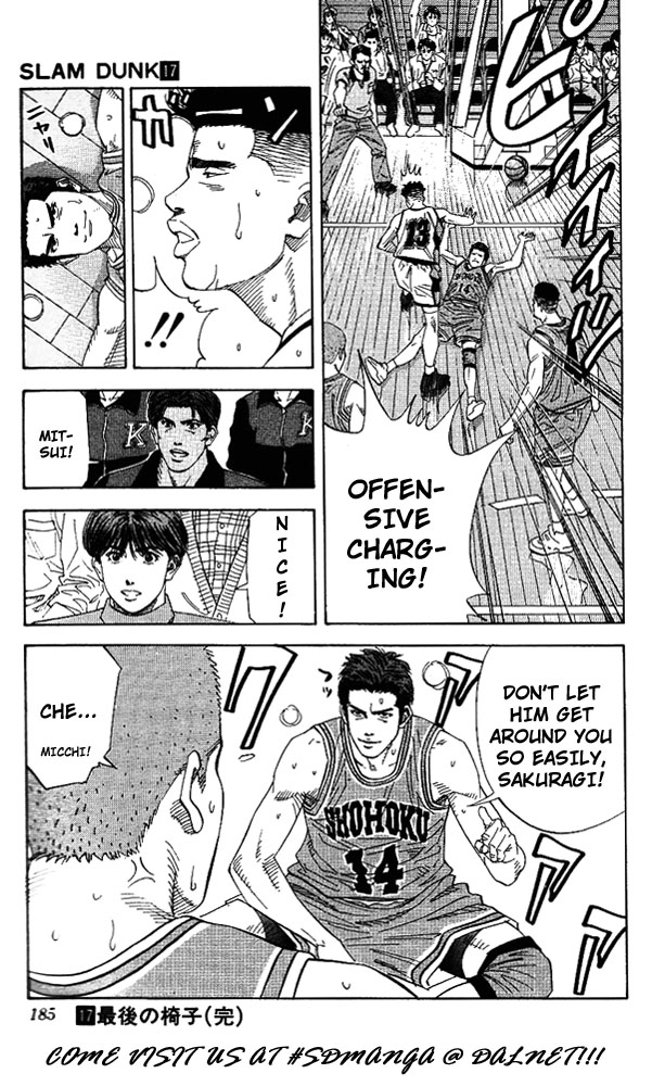Read Slam Dunk ENGLISH Manga Online
