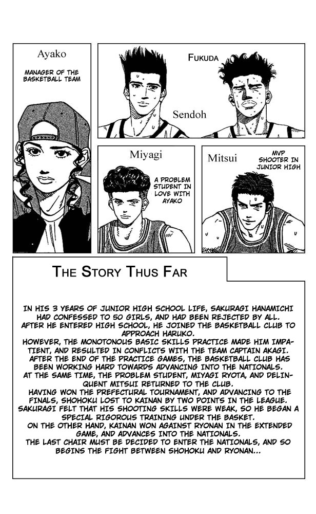 Read Slam Dunk ENGLISH Manga Online